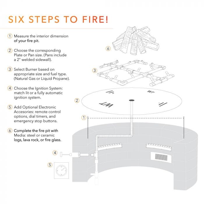Ultimate Crossfire Bundle: Warming Trends Crossfire CFBH H-Style Brass Burner Bundle