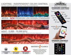 Modern Flames LPM Landscape Pro Multi-Sided Built In Electric Fireplace