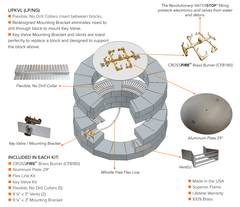 Warming Trends Valencia Universal Paver Kit with Crossfire Brass Burner and 29" Circular Plate Installation Guide with Included Kit